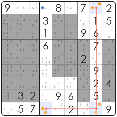 swordfish technique in sudoku
